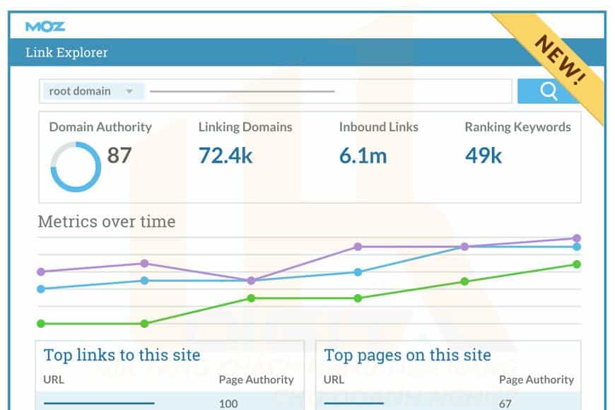 Link Explorer