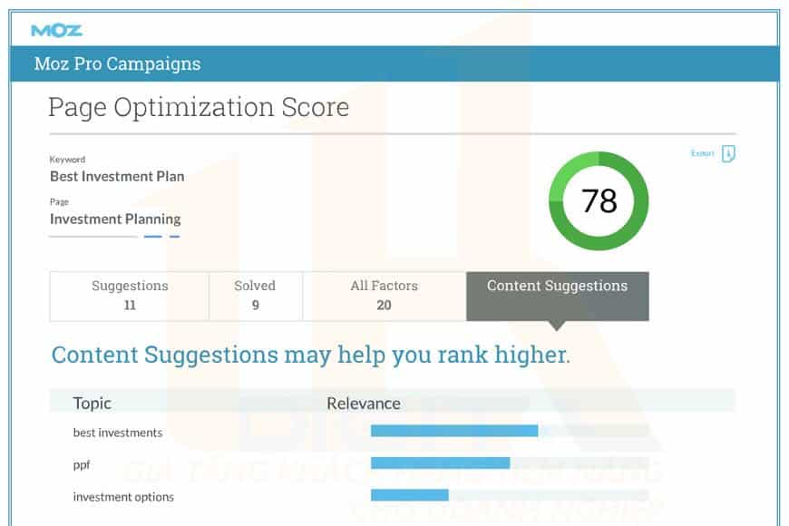 On-Page Optimization