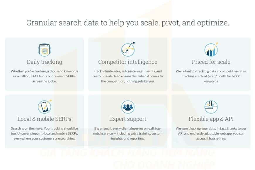 STAT Search Analytics