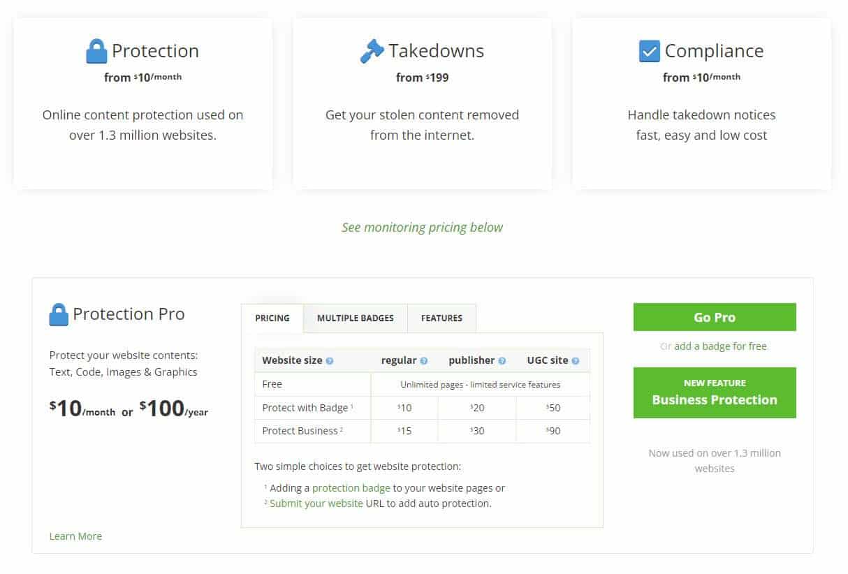 Bảng giá của DMCA là bao nhiêu?