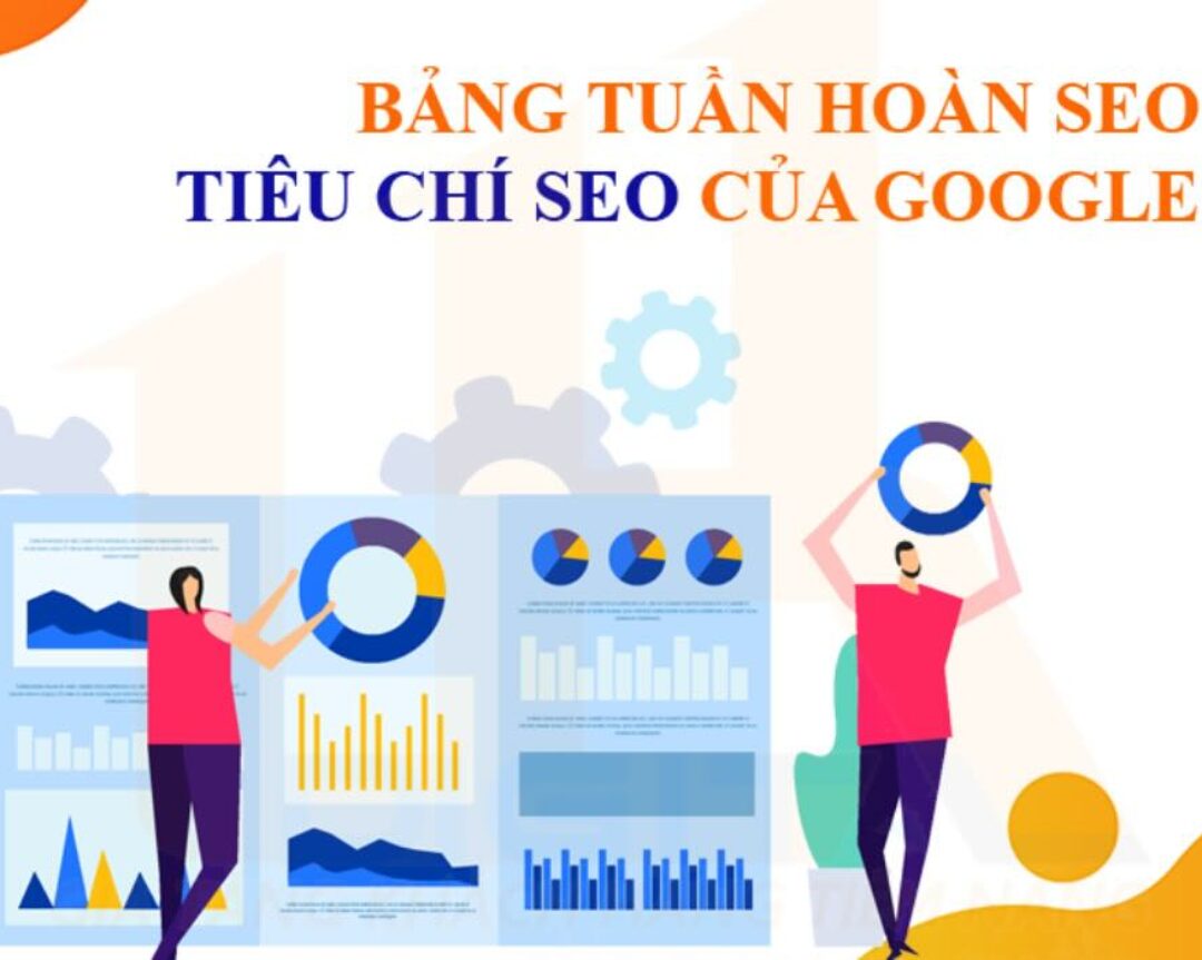 Bảng tuần hoàn SEO – Tiêu chí SEO của Google