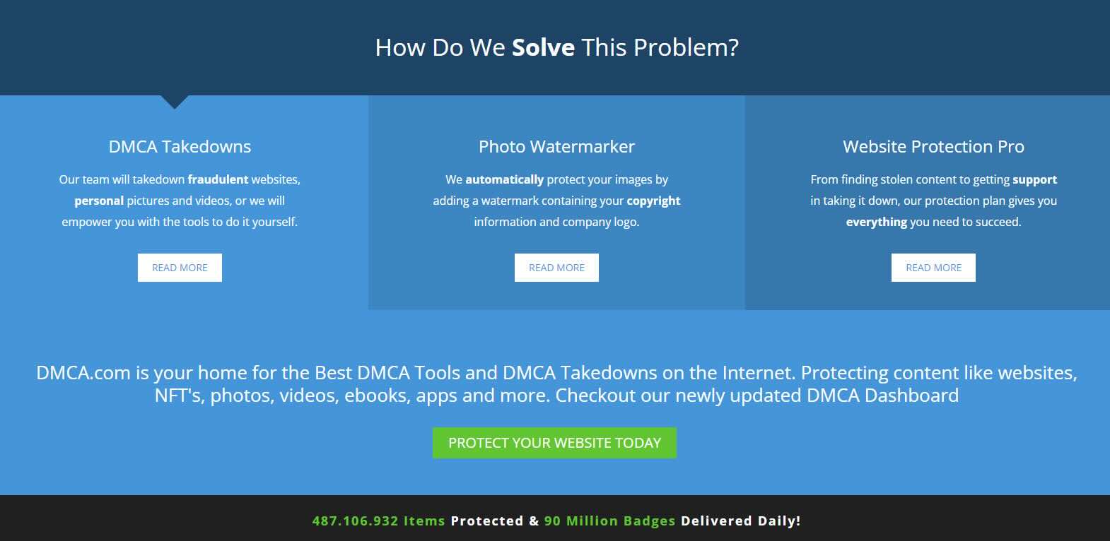 DMCA có những loại nào?