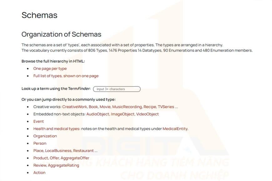 Có mấy loại Schema Markup trong SEO?